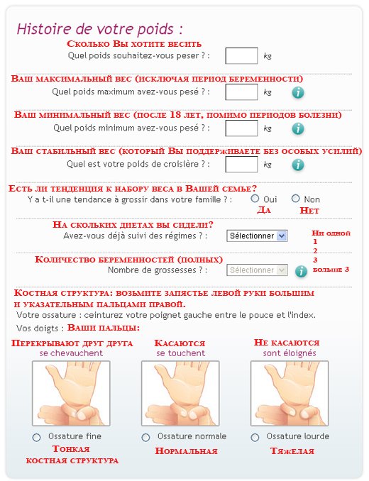 Расчет веса по Дюкану калькулятор. Дюкан калькулятор веса.